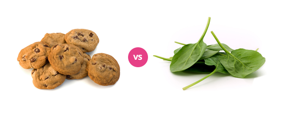 Cookies vs Spinach