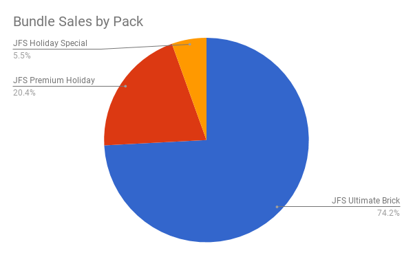 cyber-monday-chart.png