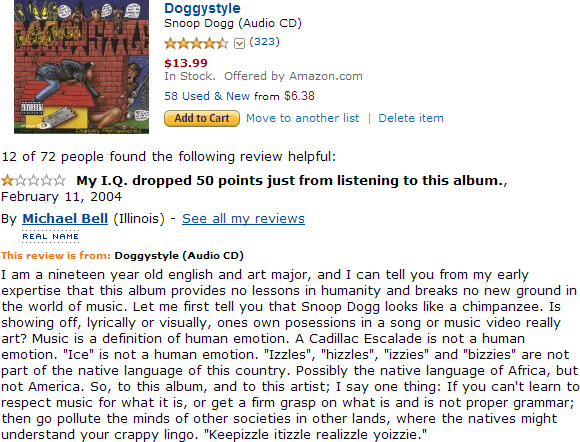 Snoop Dog Doggystyle album review